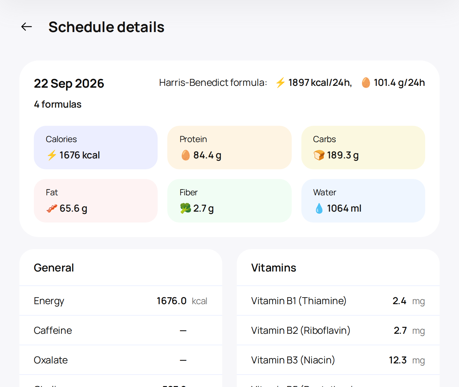 CalcuCare schedule details for one day: 1676 kcal and 84.4 g protein planned against the Harris-Benedict target, followed by the full nutrient breakdown.